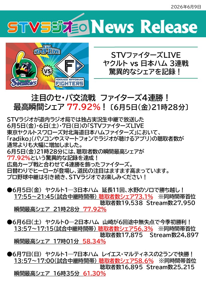 ニュースリリース