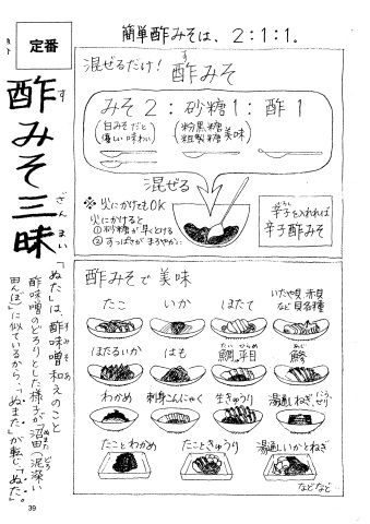 レシピ