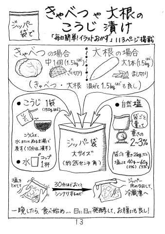 レシピ