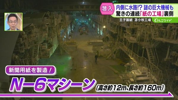 センニュウ！国内最大級！製紙工場の裏側