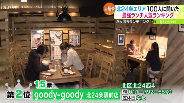 第2位 / goody-goody 北24条駅前店
